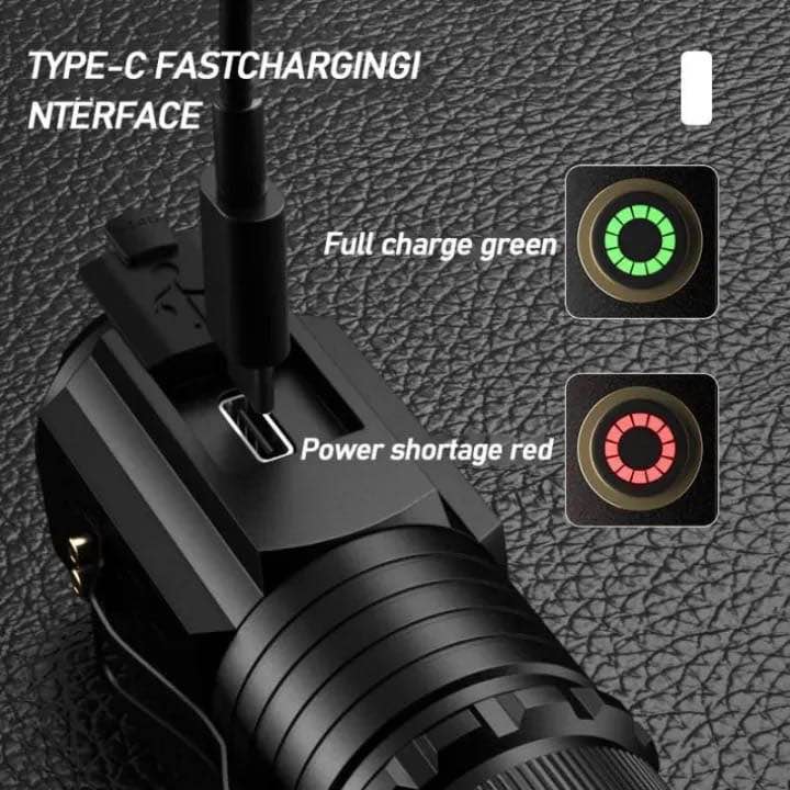 3D Mini Flash Light – Ultra Bright, Portable & Durable Pocket Torch
