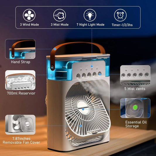 Portable Air Conditioner Fan,900ML Personal Air Conditioner with Ice Tray TheUrbanMart