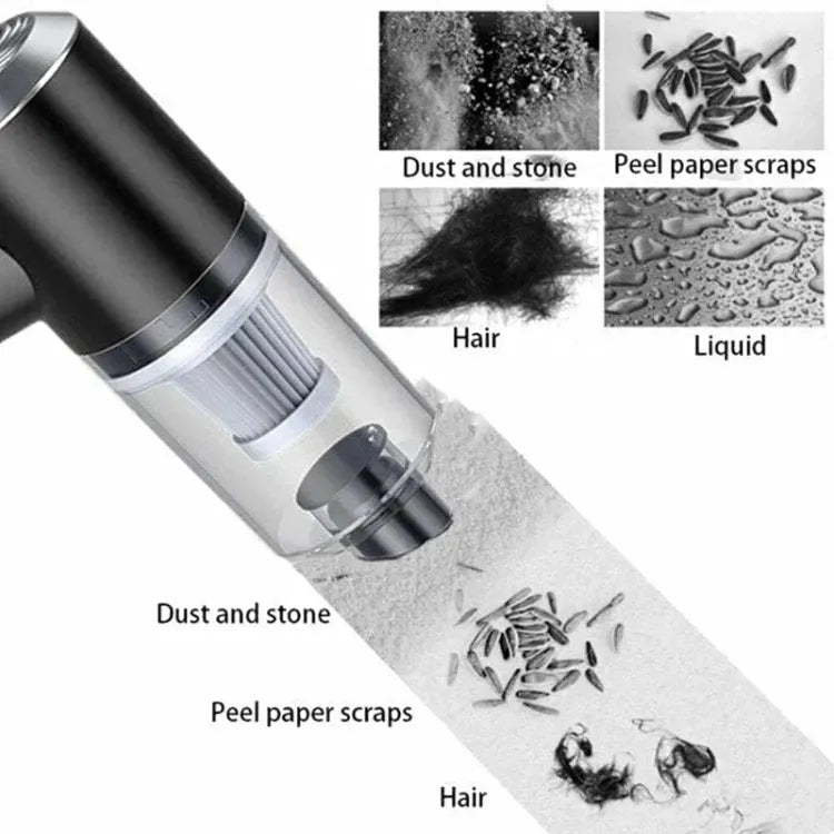 3 in 1 Vacuum Cleaner – Powerful, Portable & Multi-Function Cleaning Tool